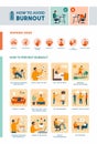 How to recognize and avoid burnout infographic