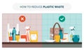 How to reduce plastic waste at home Royalty Free Stock Photo