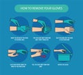 How to remove the gloves covid19 infographic Royalty Free Stock Photo