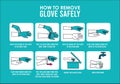 How to remove the gloves covid19 infographic Royalty Free Stock Photo