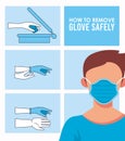 How to remove the gloves covid19 infographic Royalty Free Stock Photo