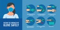 How to remove the gloves covid19 infographic Royalty Free Stock Photo