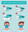 How to remove the gloves covid19 infographic Royalty Free Stock Photo