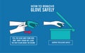 How to remove the gloves covid19 infographic Royalty Free Stock Photo