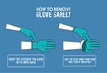 How to remove the gloves covid19 infographic Royalty Free Stock Photo