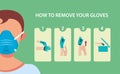 How to remove the gloves covid19 infographic Royalty Free Stock Photo