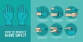 How to remove the gloves covid19 infographic Royalty Free Stock Photo