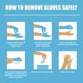 How to remove gloves safely 3 Royalty Free Stock Photo