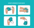 How to remove the surgical mask covid19 infographic Royalty Free Stock Photo