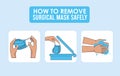 How to remove the surgical mask covid19 infographic Royalty Free Stock Photo