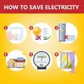 How to save the electricity instruction concept