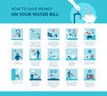 How to save money on your water bill Royalty Free Stock Photo