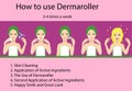 How to use dermalroller, instruction, vector illustration