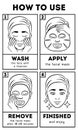 How to use facial sheet mask. Vector beauty and care instruction