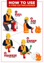 How to use Fire Extinguisher infographic poster Royalty Free Stock Photo