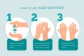 How to use hand sanitizer instructions