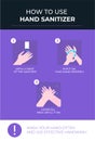 How to Use Hand Sanitizer Infographics Poster