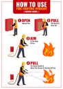 How to use indoor hydrant infographic poster Royalty Free Stock Photo