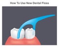 How to use new dental floss. Illustration