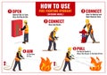 How to use Outdoor hydrant infographic poster