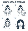 How To Use A Sheet Mask Steps Vector Royalty Free Stock Photo