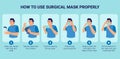 How to use a surgical mask properly for prevent virus. Illustration of man presenting step by step how to use a surgical mask Royalty Free Stock Photo