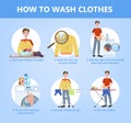 How to wash clothes step-by-step guide for housewife