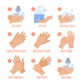 How to wash hands instruction vector isolated
