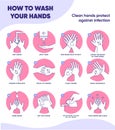 How to wash hands properly step by step infographic poster Royalty Free Stock Photo