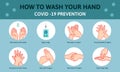 How to wash your hand illustration