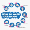 How To Wash Your Hands Antibacterial Prevention