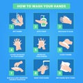 How To Wash Your Hands Antibacterial Prevention