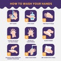 How To Wash Your Hands Antibacterial Prevention