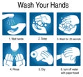 How to wash your hands Royalty Free Stock Photo