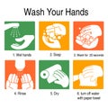 How to wash your hands Royalty Free Stock Photo