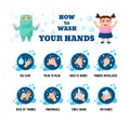 How to wash your hands infographic icons set. Daily human arms hygienic steps viral prevention Royalty Free Stock Photo