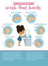 How to wash your hands Step Info Graphic. Illustration of a african american girl washing her hands on a white Royalty Free Stock Photo