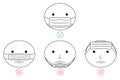 How to wear face mask correctly. The wright and wrong way to wear a mask, common mistakes of face mask wearing. Outline