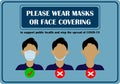 Wear face mask notice. Wear face mask sign and symbol vector. Please wear masks or face covering. Safety sign. Mask sign. how to w