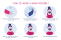 How to wear a mask properly for Prevent virus. Vector illustration.