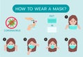 How to wear mask step by step to prevent the spread of bacteria, viruses, coronavirus,covid-19.Vector illustration for poster.