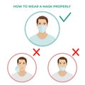How to wear medical mask properly vector icons illustration.
