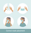 How to wear medical mask properly. Step by step infographic illustration of how to wear a surgical mask Royalty Free Stock Photo