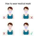 How to wear a protective mask correctly