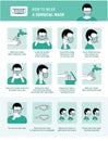 How to wear protective mask vector illustration