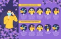 How to wear and remove medical mask properly Step by step infographic illustration Royalty Free Stock Photo