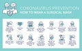 How to wear and remove a surgical mask correctly Royalty Free Stock Photo