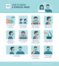 How To Wear A Surgical Mask