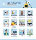 How to work from home successfully infographic