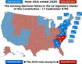 This is how USA voted in the 2020 presidential election showing the winning electoral vote in the 12 signatory states of the Ameri